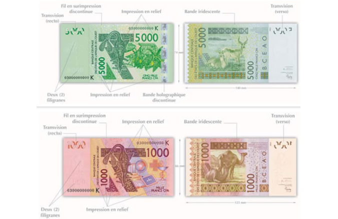 money